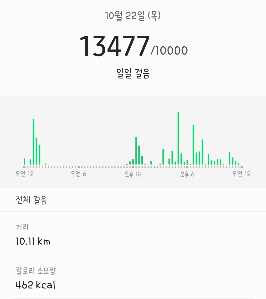  하루만보 기록하기