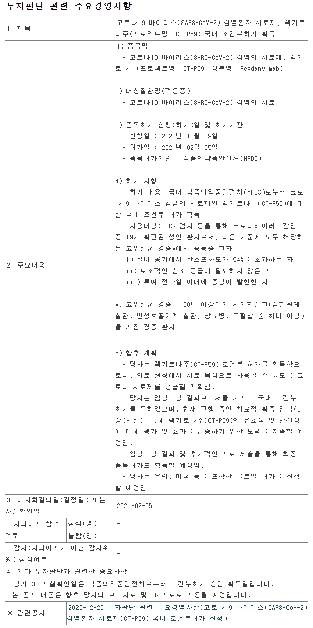 셀트리온 코로나 치료제 공시