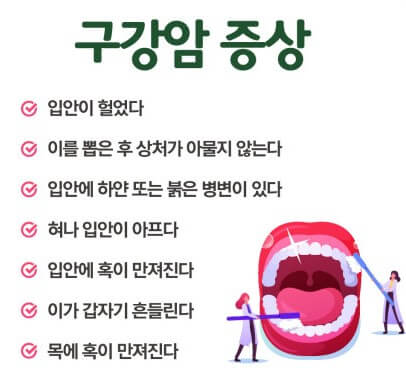 구강암의 증상