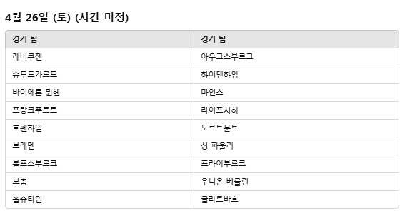 해외축구 분데스리가 경기일정