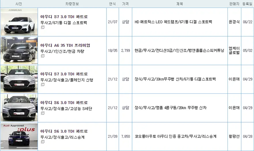아우디 S6 중고 가격