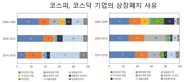 유지로 이미지