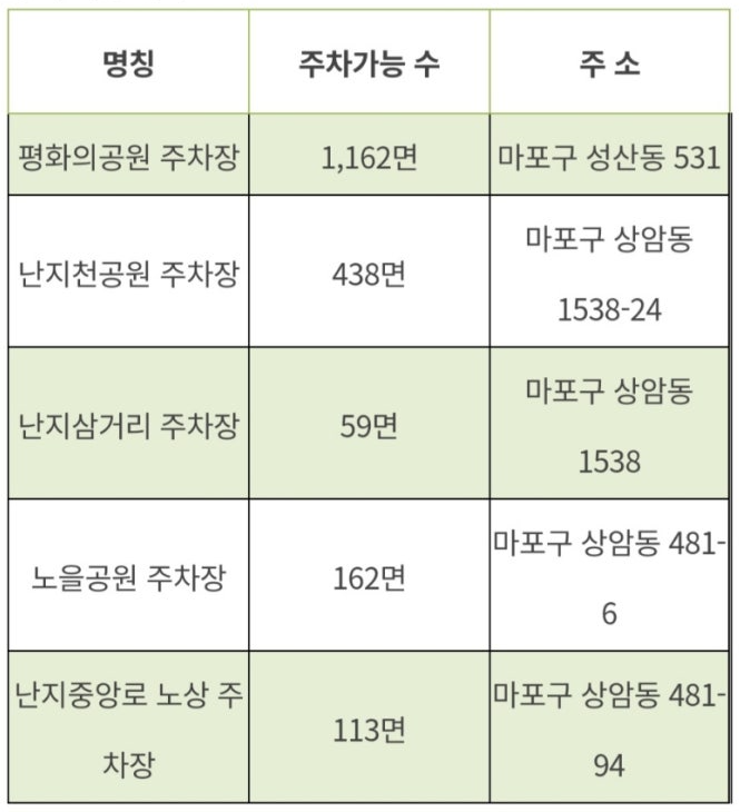 주차장1