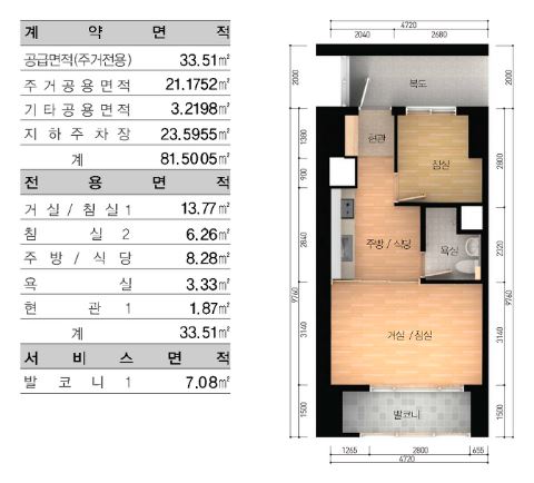 부산범천 33형 평면도