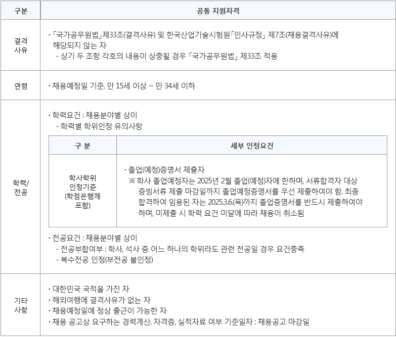 한국산업기술시험원 이미지