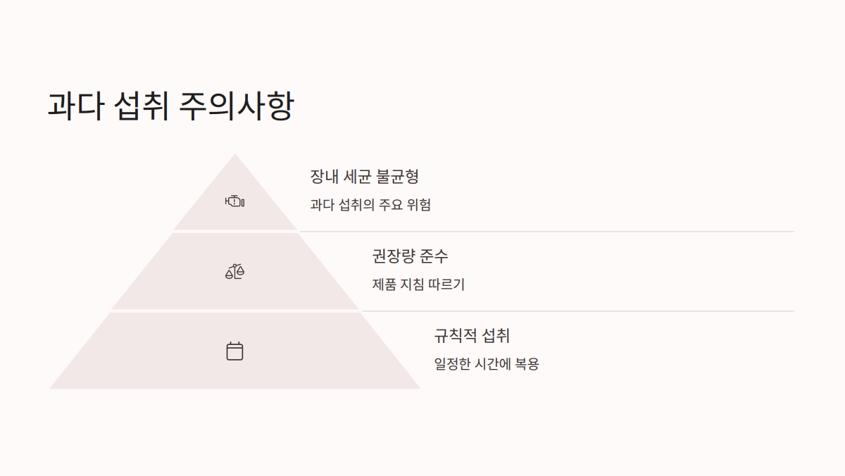 구강유산균 후기