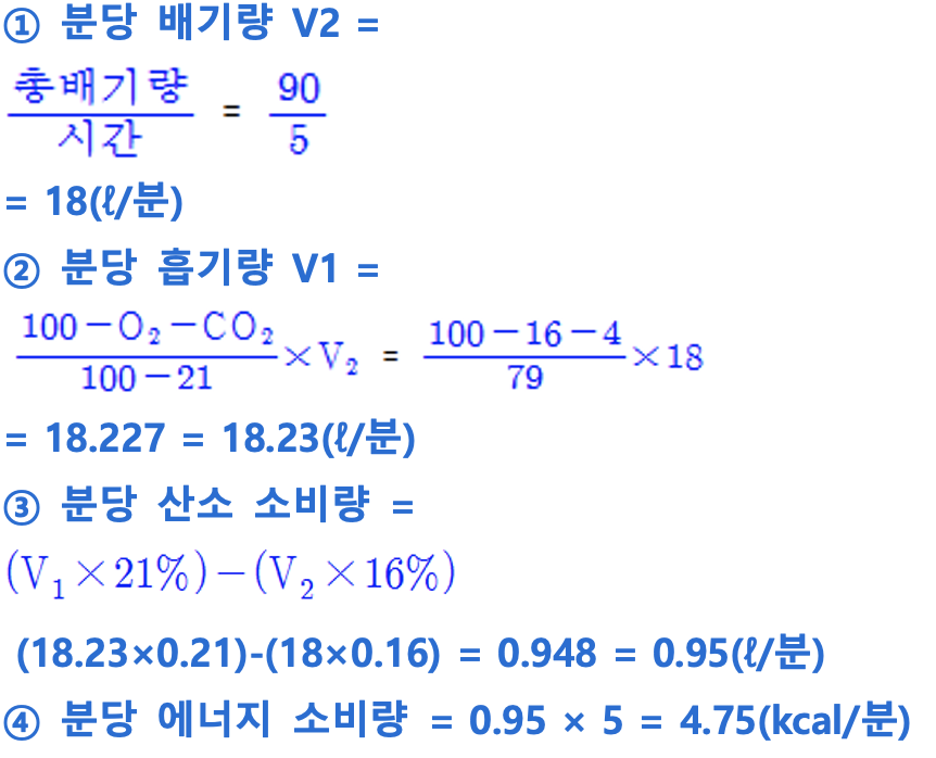 산소소비량