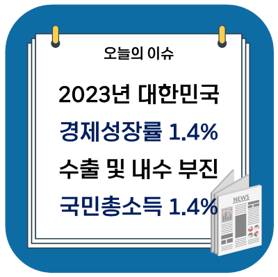 2023년 지난해 한국 경제성장률 및 국민총소득 1.4% 기록