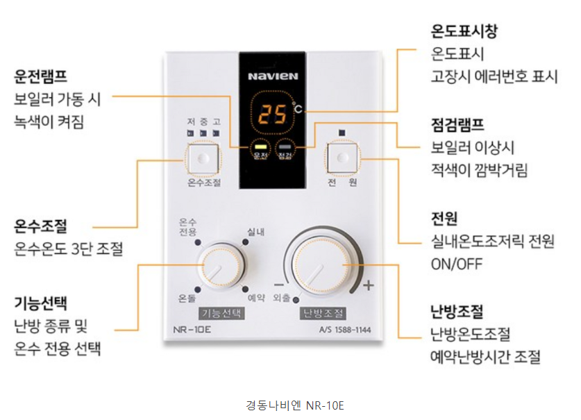 경동나비엔 10E 보일러 컨트롤러