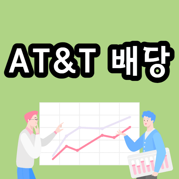 AT&T-배당-썸네일
