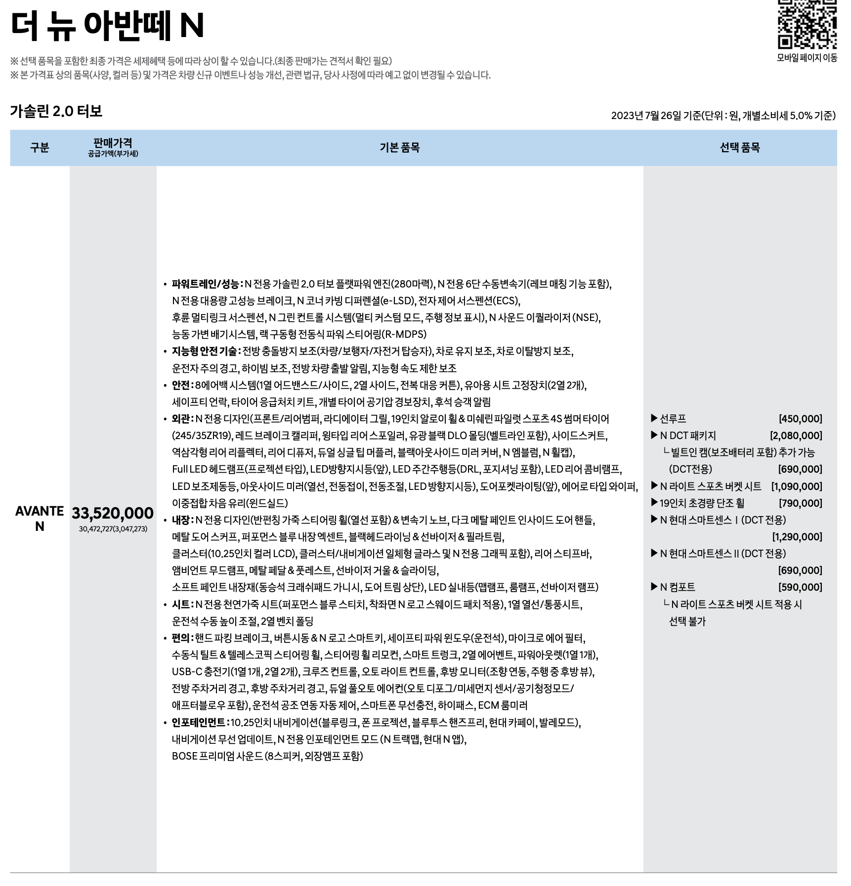 2023 아반떼 N 가격표