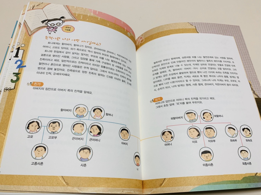 저는 일촌입니다가족관계를 알아보겠습니다. 촌주란 호칭 '할아버지와 10