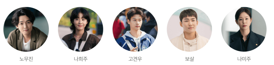 MBC 금토드라마 '노무사 노무진' 기본 정보,OTT
