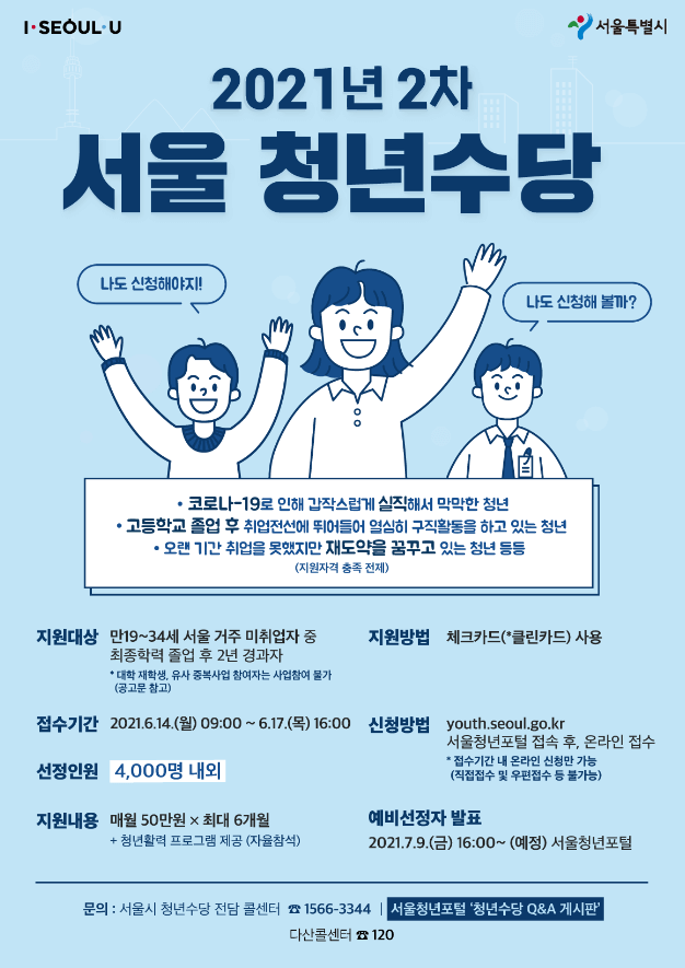 2021년-2차-서울시-청년수당-지원대상-신청방법