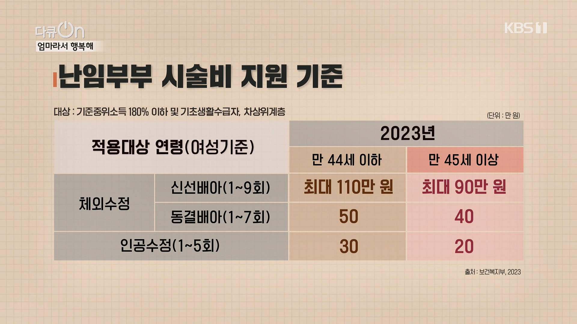 다큐 On.E198.230512p.H264-F1RST.mp4_20230513_164843.143.jpg