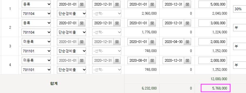 주택임대소득금액