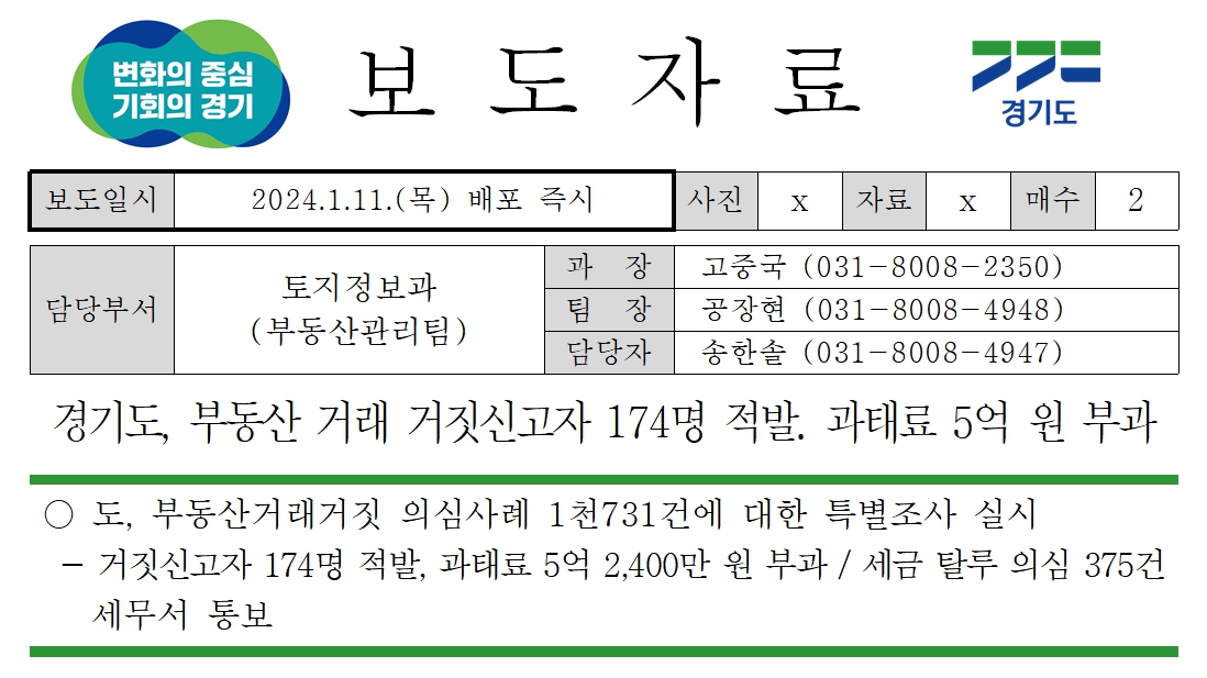 경기도 부동산 거래 신고