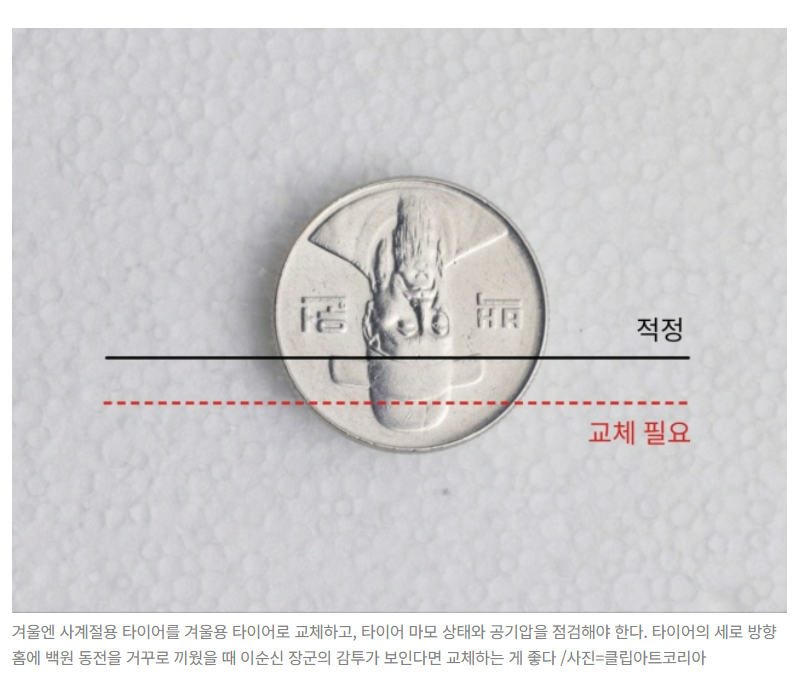 타이어 100원 동전