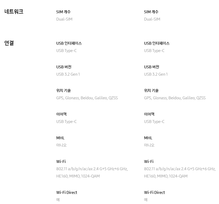 갤럭시 z 플립5 갤럭시 제트 폴드5 사전구매 가격 및 혜택