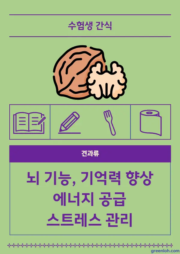 수험생 아침식사로 좋은 음식과 간식 추천 - 수험생 간식 수험생에게-좋은-음식-견과류
