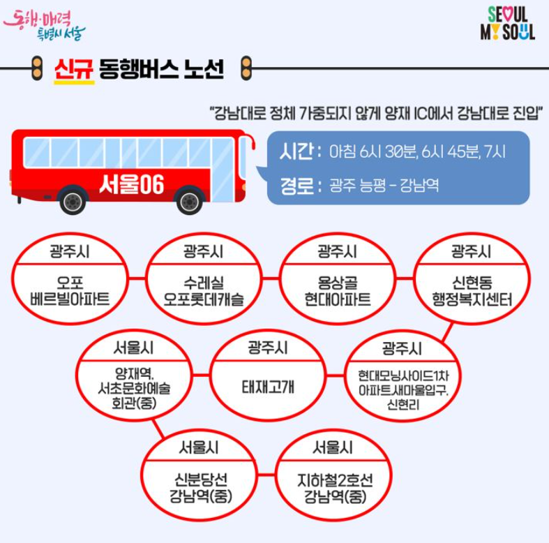 광주 동행버스