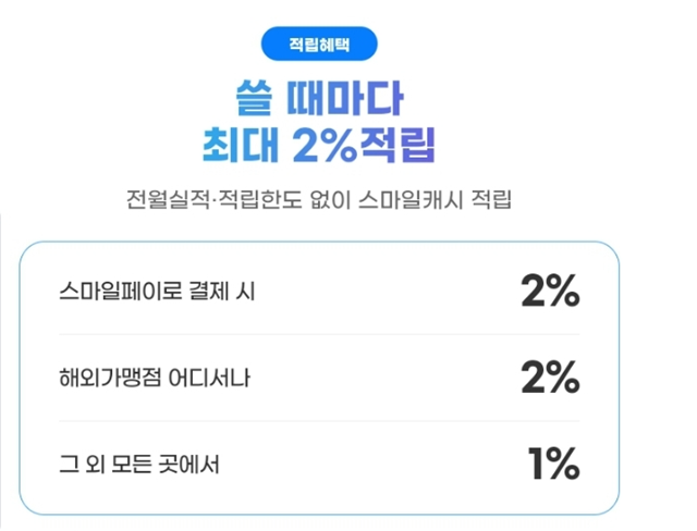 스마일카드-에디션2-혜택
