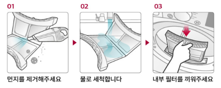 LG 건조기에서 통이랑 세탁물에서 퀴퀴한 냄새가? 원인과 해결방법!