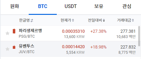 업비트-BTC마켓-사진