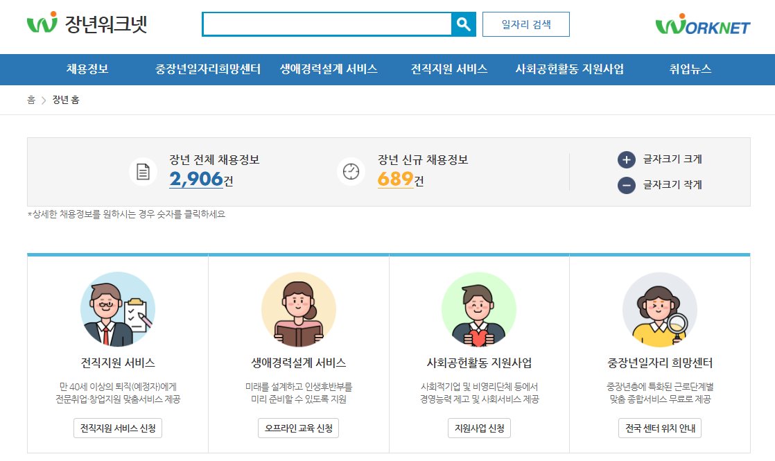  중장년 일자리 희망센터 :: 지원센터 일자리 지원금