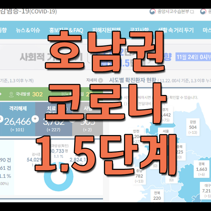  호남권 코로나 사회적 거리두기 1.5단계 수칙