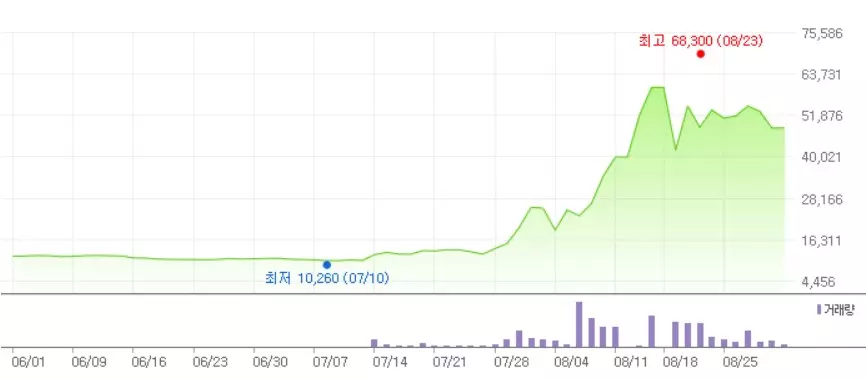 신성델타테크 이미지