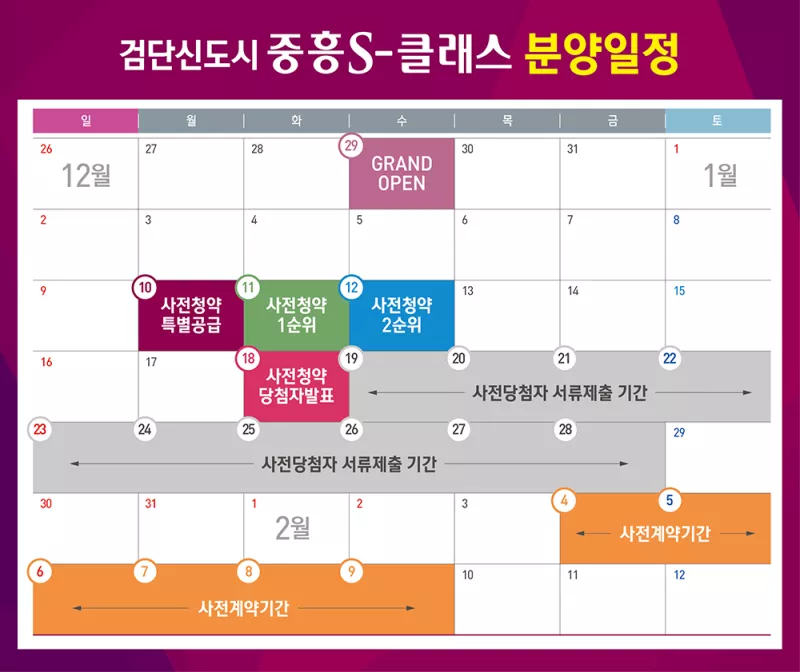 공급 일정. 출처: 홈페이지