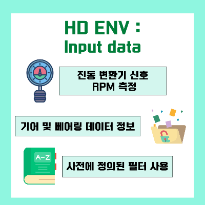 HD-ENV-:-Input-data
진동-변환기-신호-및-RPM-측정&#44;-기어-및-베어링-데이터-정보-그리고-사전에-정의된-필터의-사용