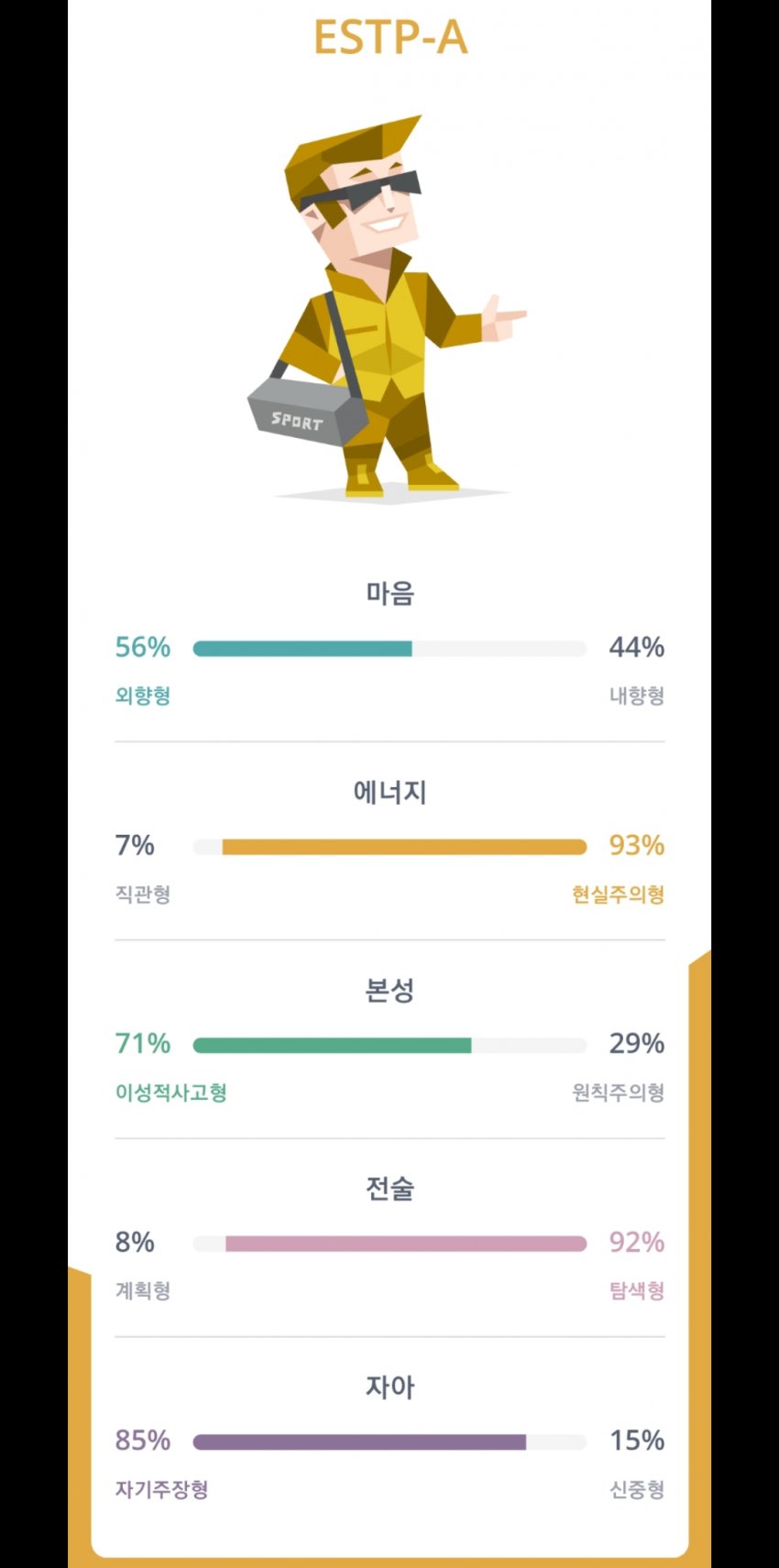  [mbti] 20대 찐estp가 말하는 본인 이야기