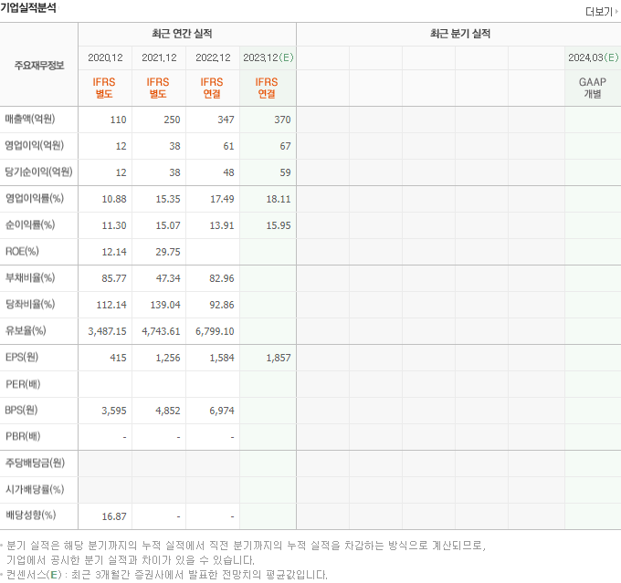 케이엔에스 이미지