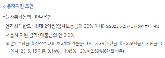 서울시 청년 주택 임차보증금 이자지원 신청방법 (대출금리 1%)