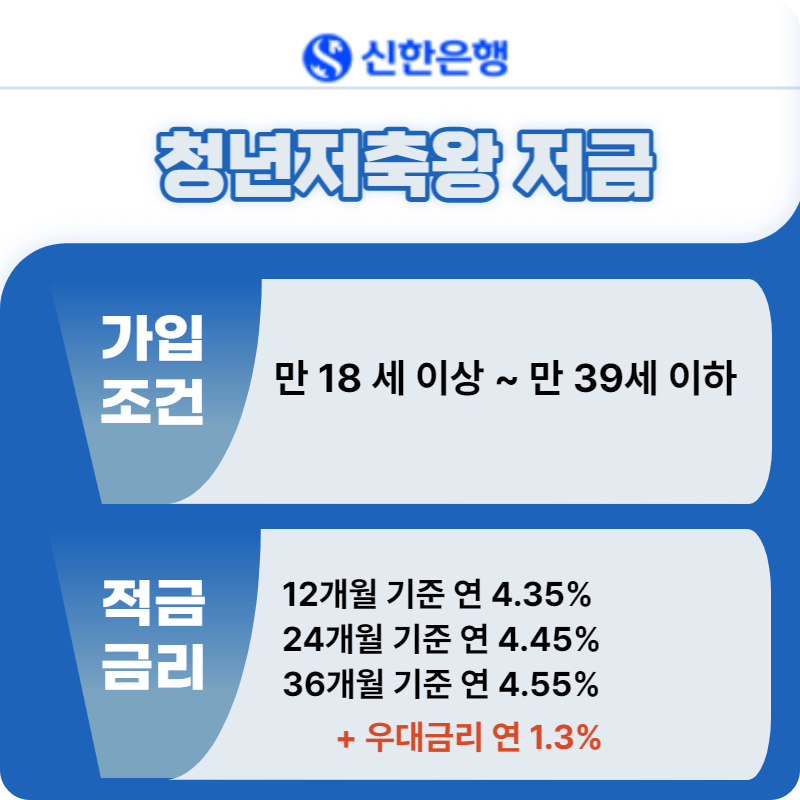 가입 조건과 금리 내용