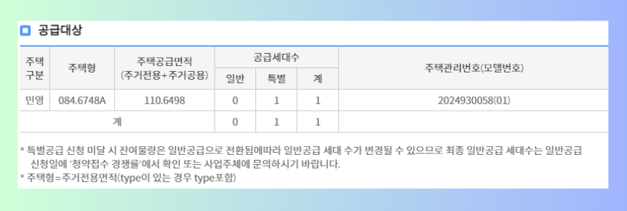 동탄 예미지 시그너스 공급대상