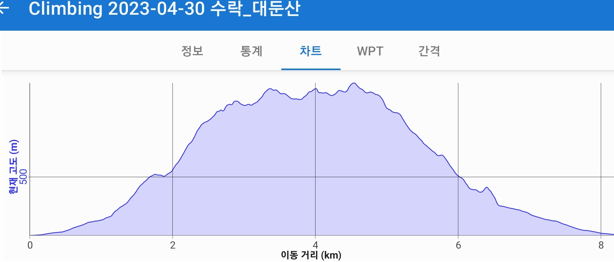 낙조대 이미지