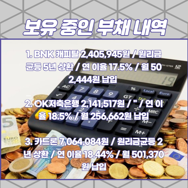  직장인저금리서민대출 햇살론신청방법 저축은행 생계자금 신용 7등급 고객 대환자금 1200만원, 8.54% 승인 사례