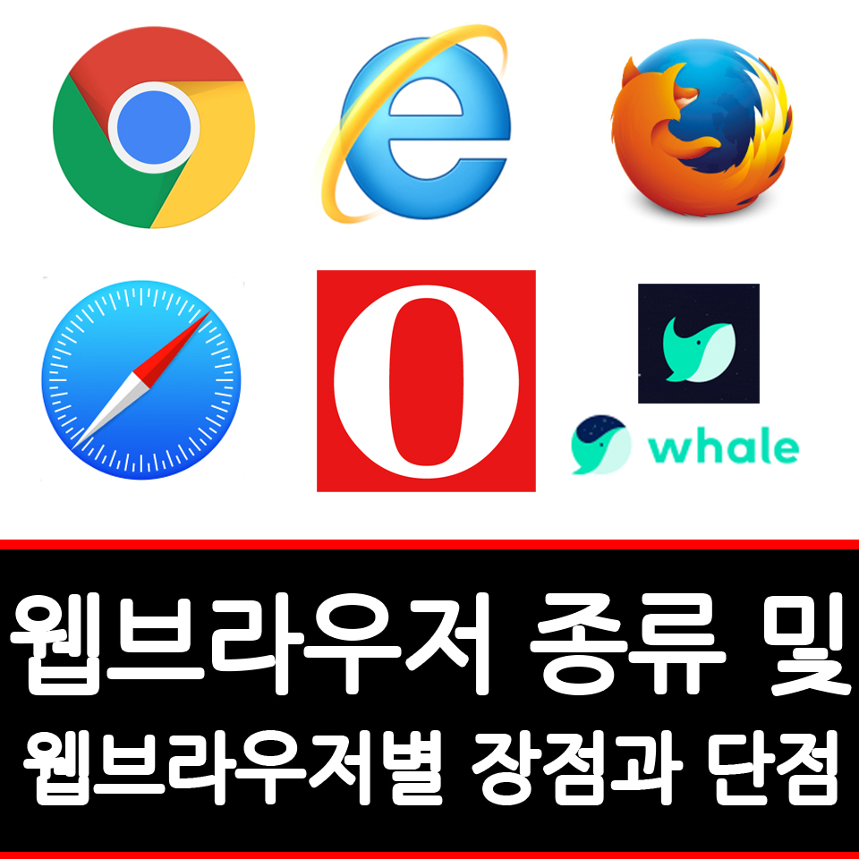  웹브라우저 종류 및 웹브라우저 장점과 단점