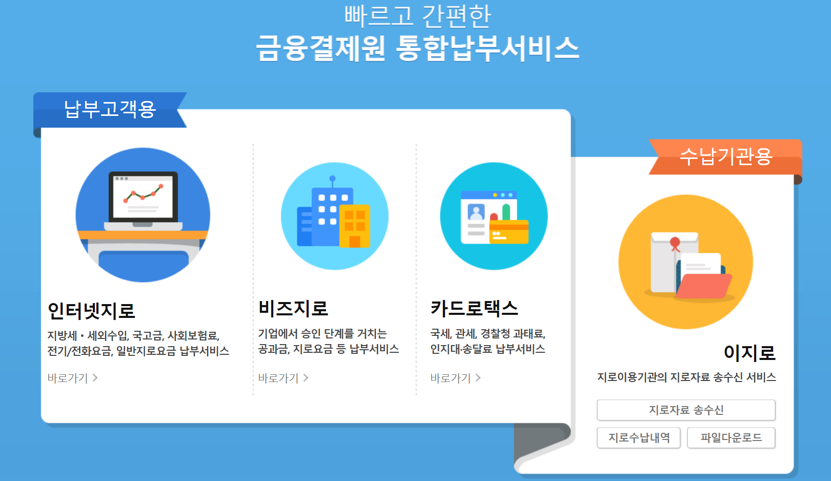 재산세－납부