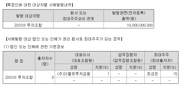 라이아투자조합내역