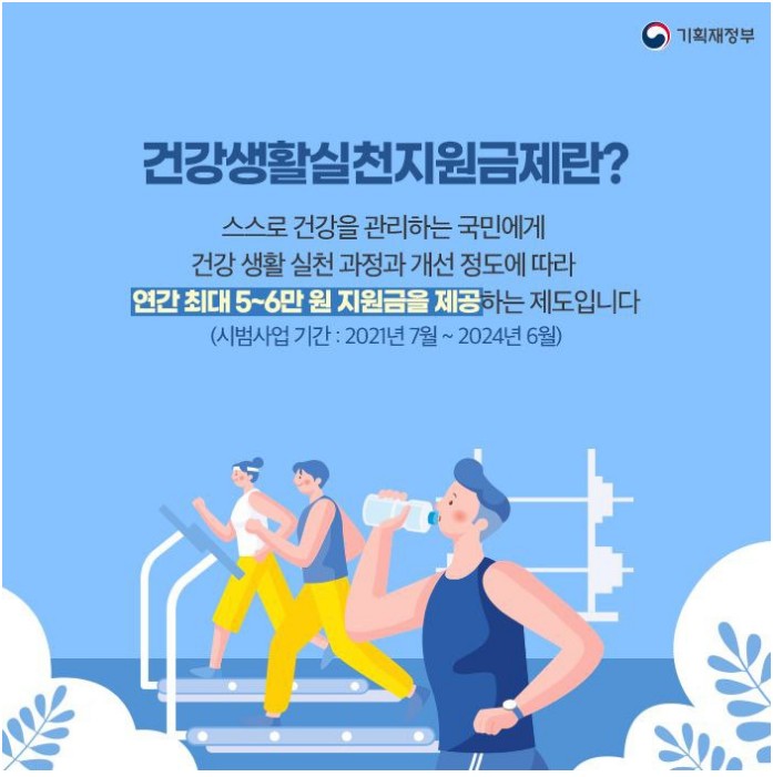 건강생활실천지원금제 신청방법