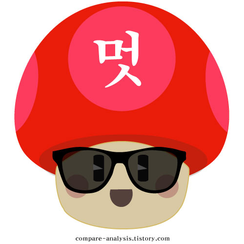  쇼미더머니9 우승후보? 머쉬베놈에 대한 모든것