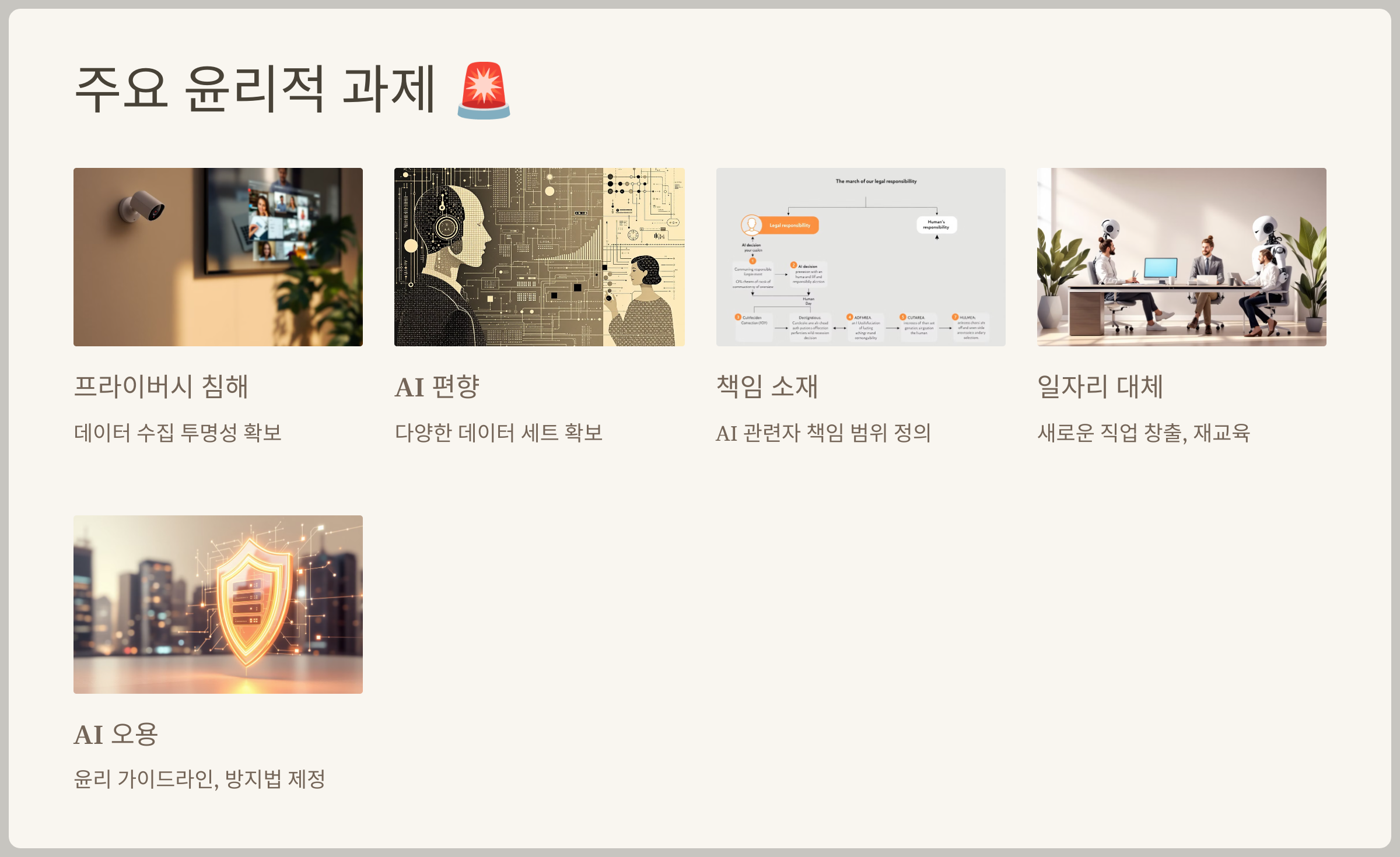 주요 윤리적 과제