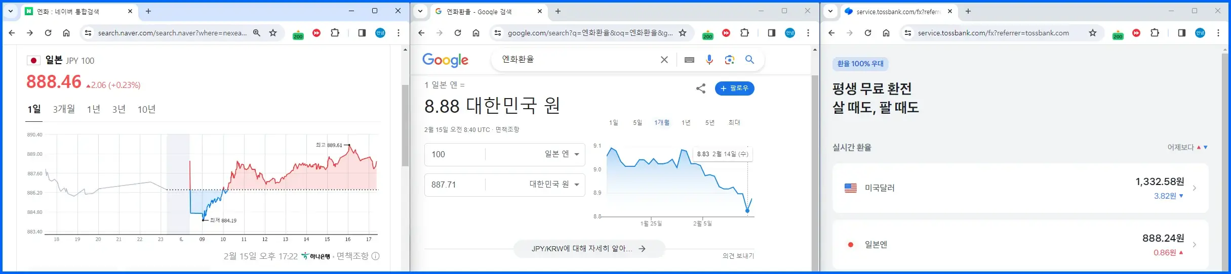 네이버&#44; 구글&#44; 토스뱅크 엔화 환율 비교