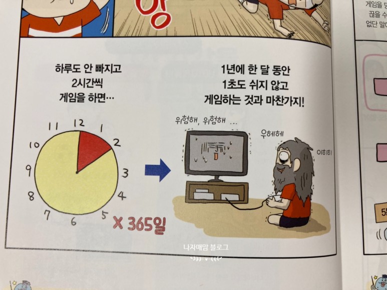 학습만화 초등추천도서 초등학습 레벨업 시리즈 25