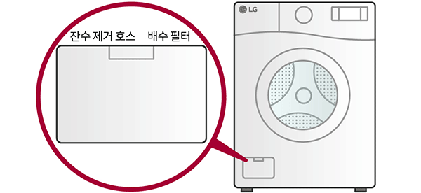 배수필터