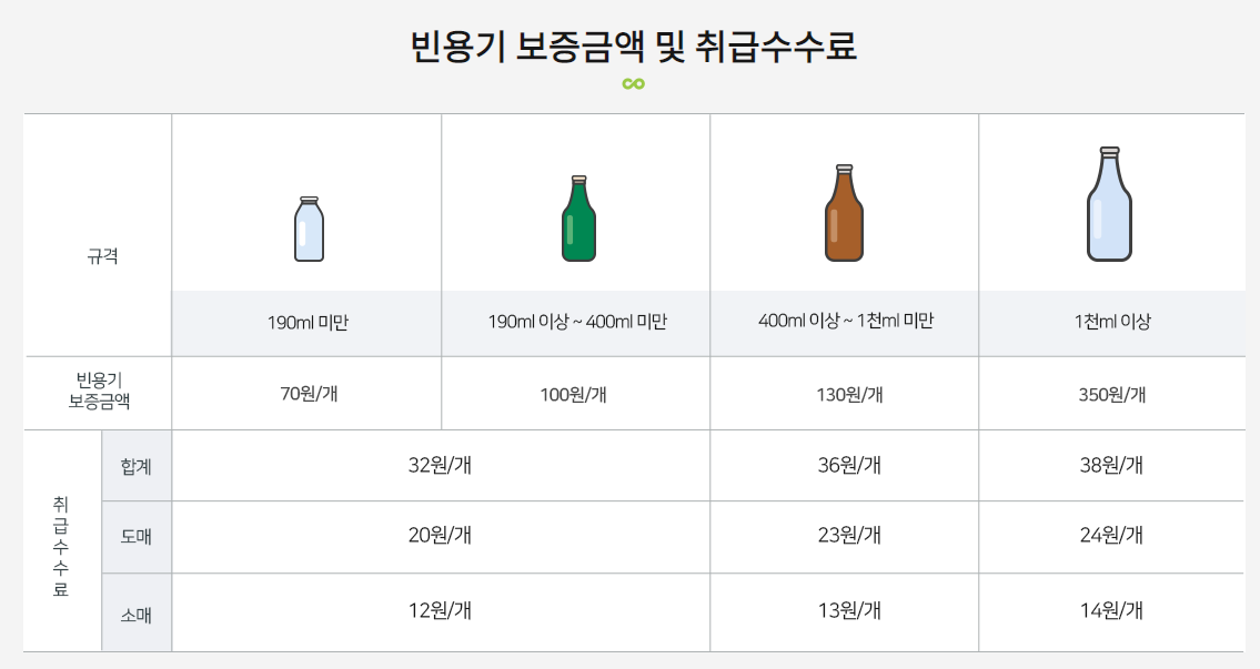 금제 이미지